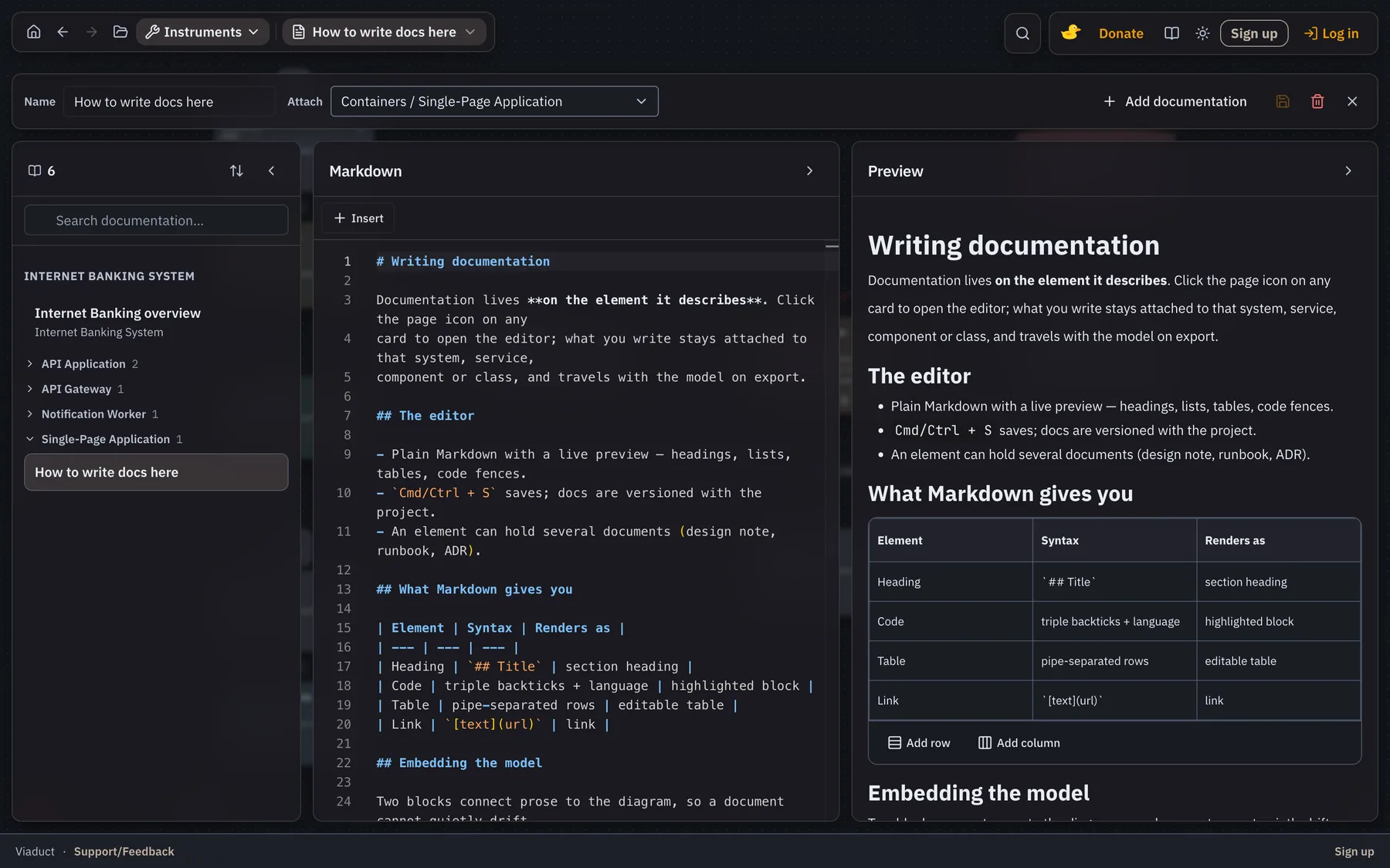C4 documentation connected to the architecture model in Viaduct